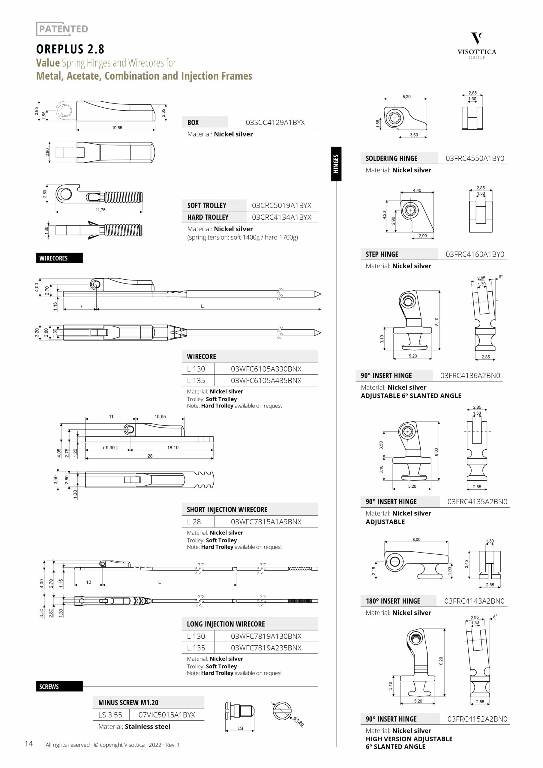 Oreplus 2.8