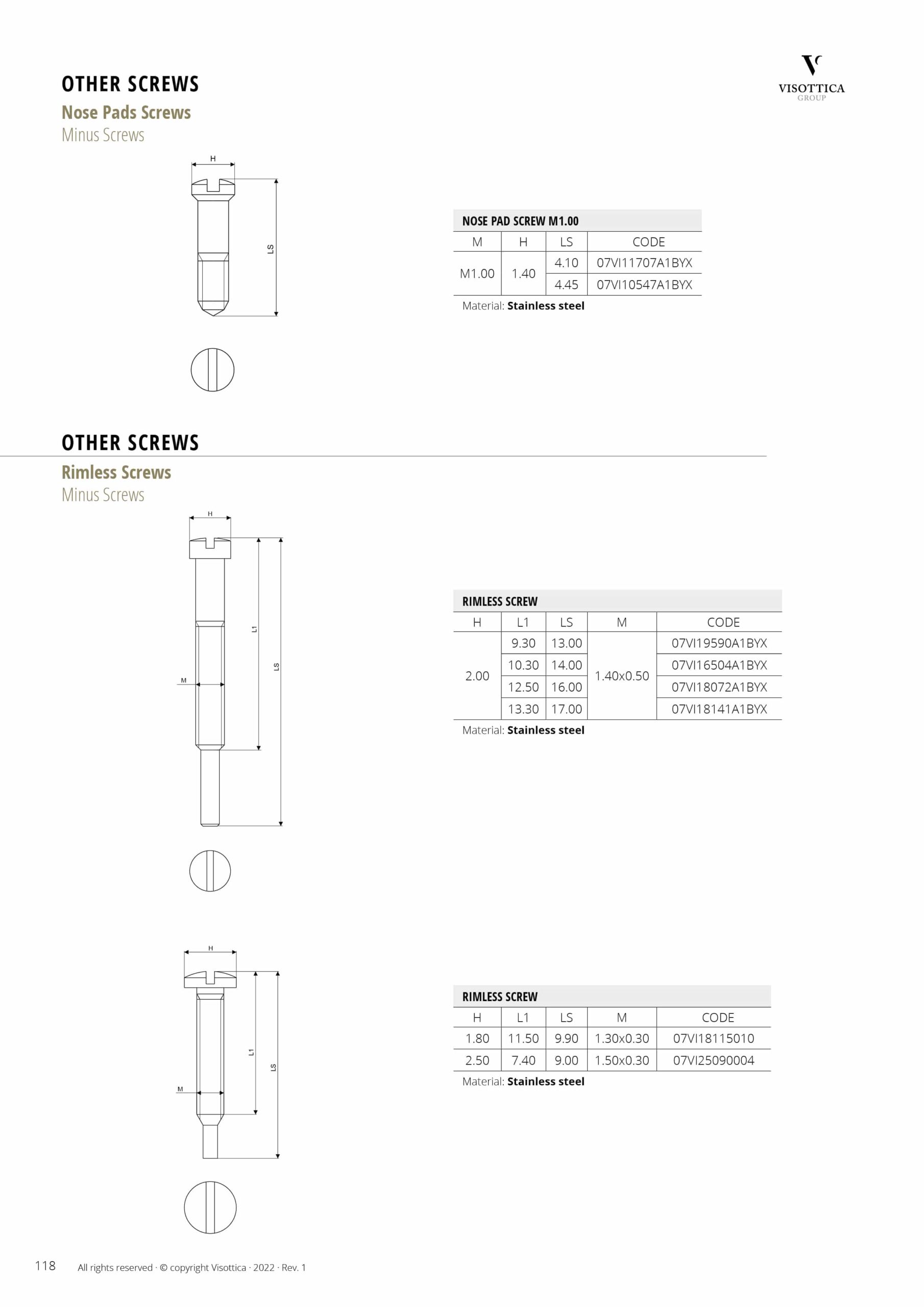 Other Screws Other Screws