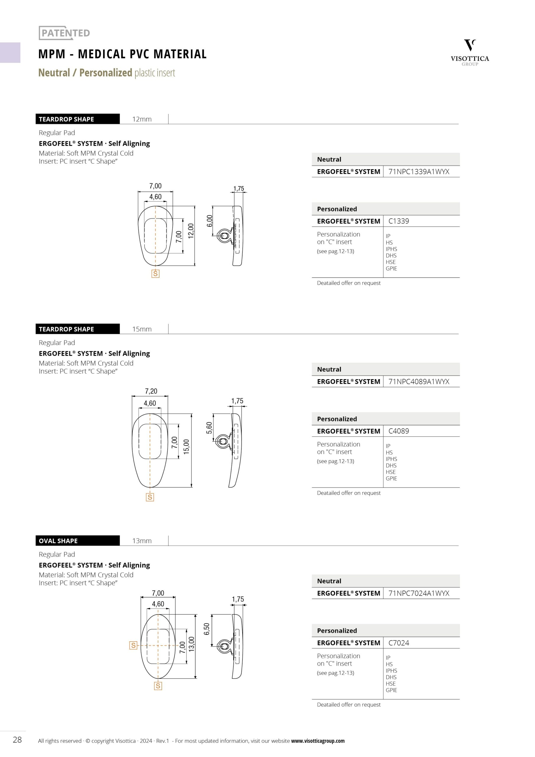 Ergofeel System - MPM - Medical PVC Material - Neutral / Personalized Plastic Insert