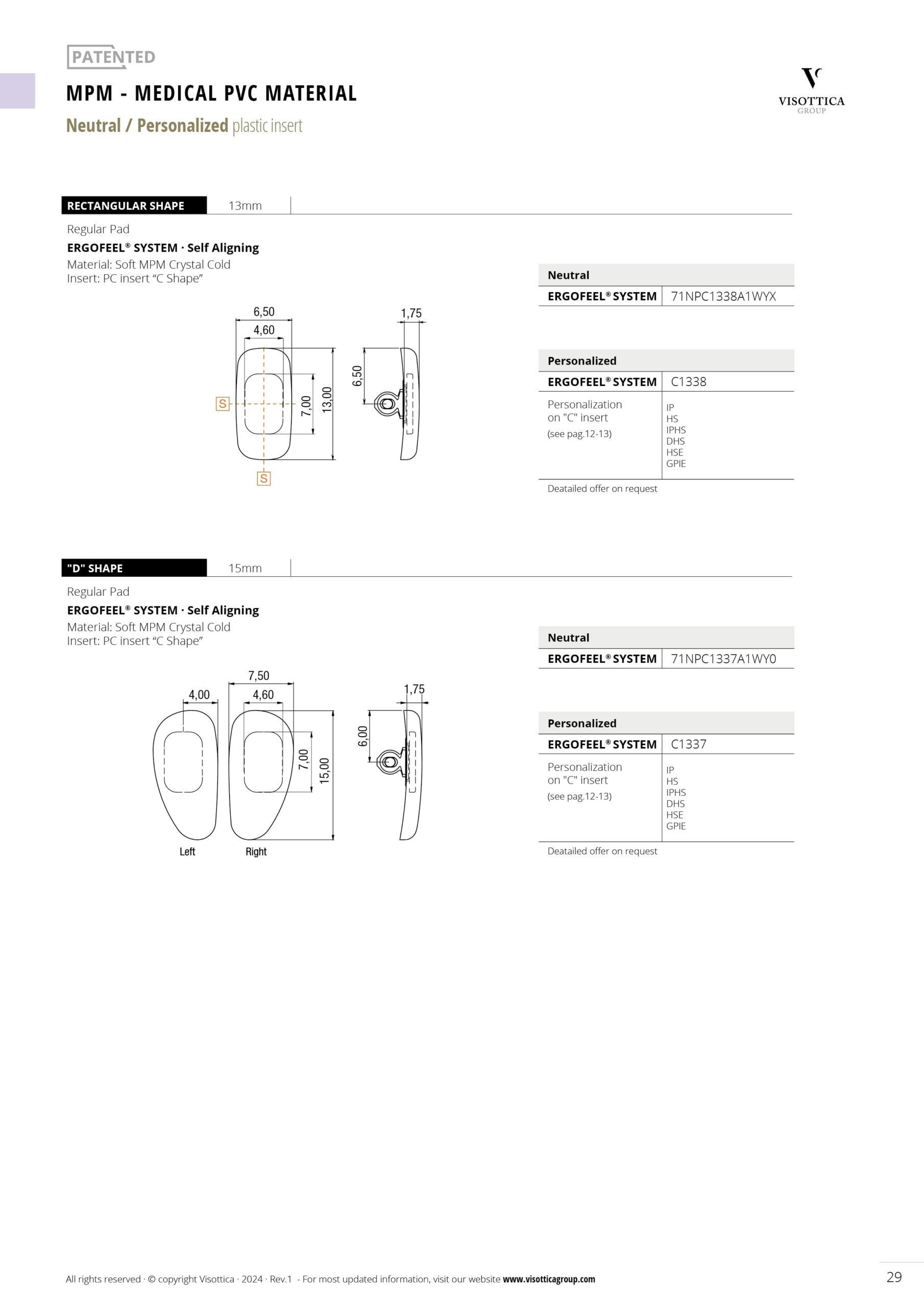 Ergofeel System - MPM - Medical PVC Material - Neutral / Personalized Plastic Insert