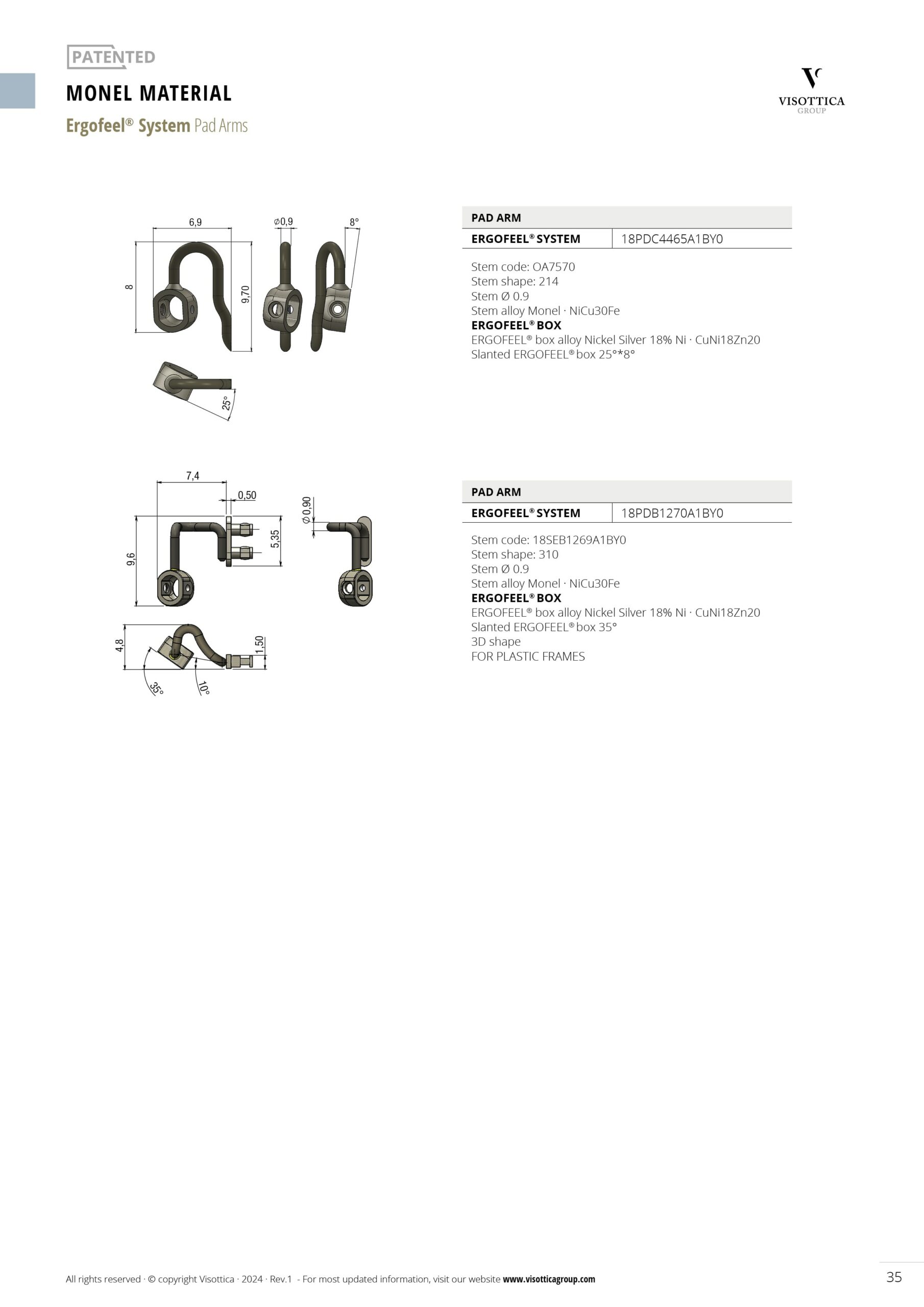 Ergofeel System - Monel Material