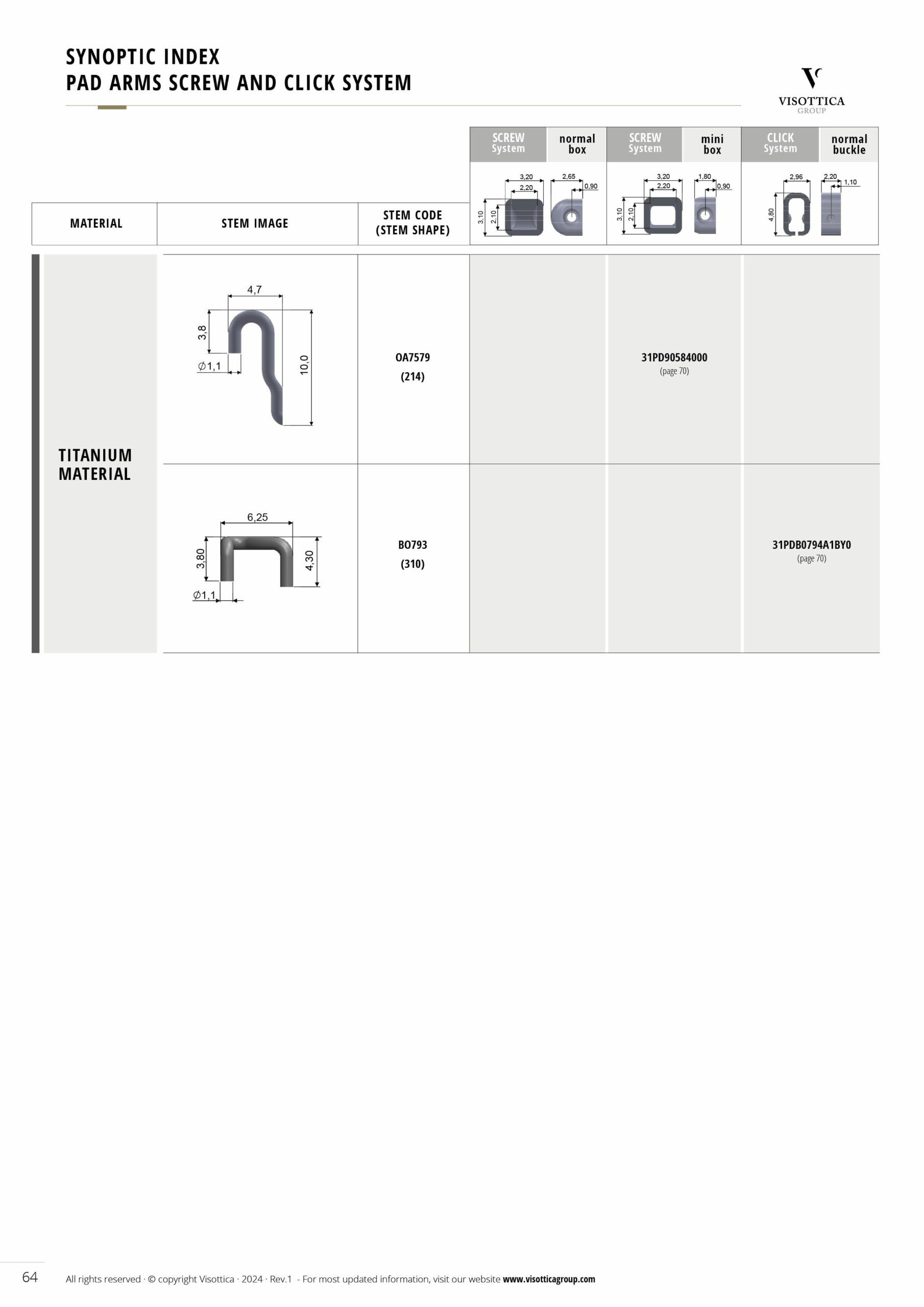 Synoptic Index - Pad Arms Screw and Click System Synoptic Index - Pad Arms Screw and Click System