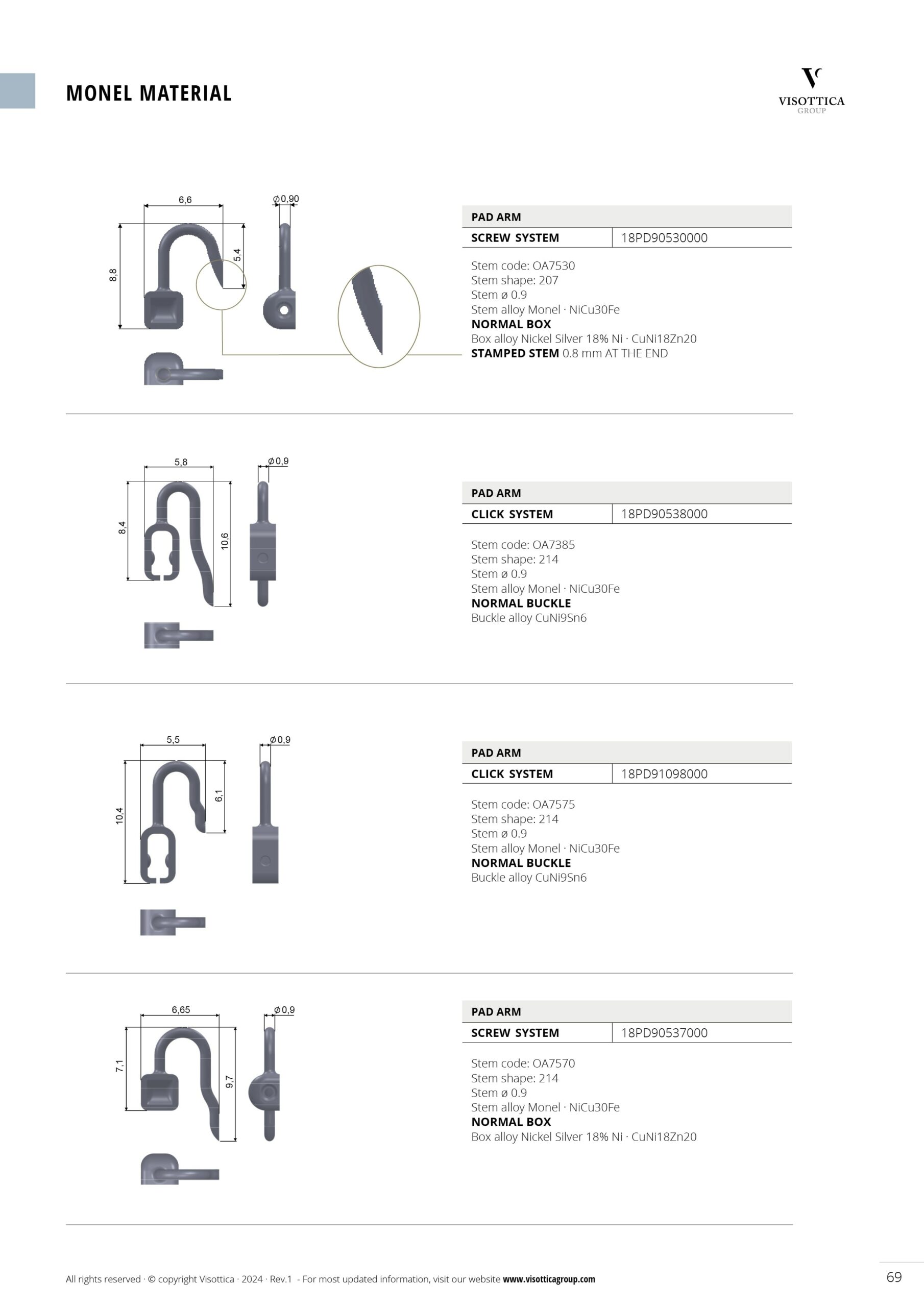 Screw and Click System | Pad Arms - Monel Material Screw and Click System | Pad Arms - Monel Material
