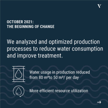 Il progetto Water Recycling