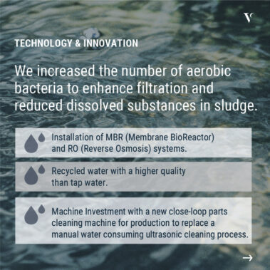 Il progetto Water Recycling