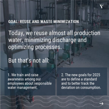 Il progetto Water Recycling